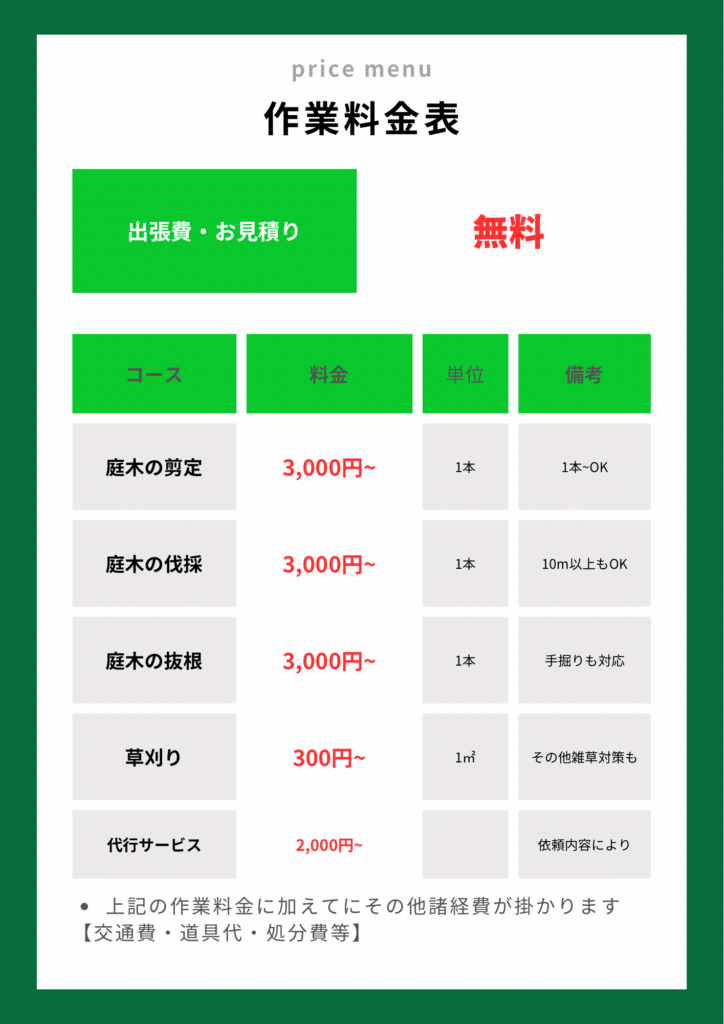 川口市/さいたま市　剪定伐採・草刈り料金